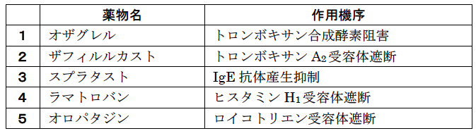 解説画像